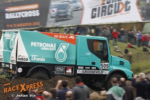 RaceXpress.com zoekt enthousiaste medewerkers voor raceseizoen 2013 en Dakar Rally